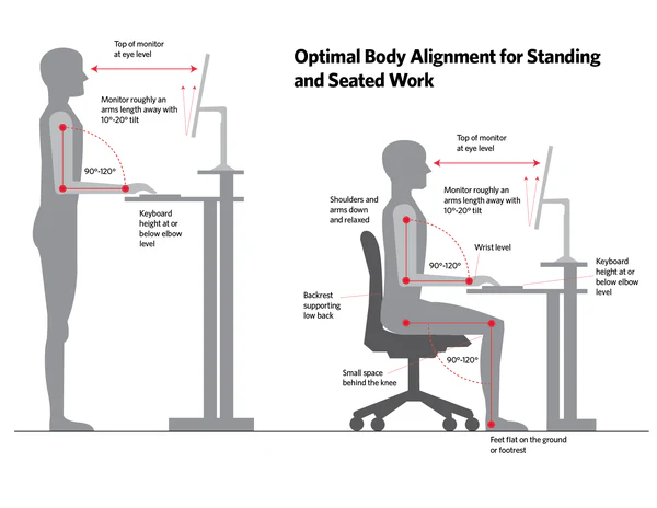 standing desk angel ángel de escritorio de pie